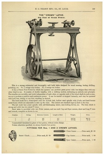 1895 paper the crown brand - crown,