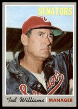 1970 Topps Set Break Ted Williams #211 EX-EXMINT