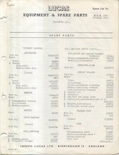 Velocette Motorcycles 1962