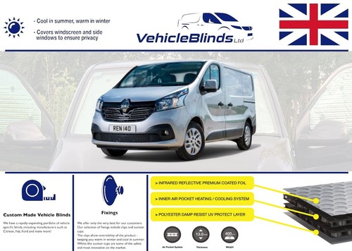 Thermal blinds for renault - thermal,