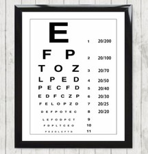 Eye Test Chart UK England