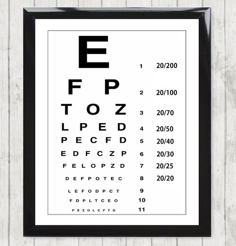 Eye test chart england - eye, uk