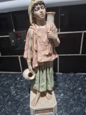 Rare 1880 Royal Dux Prototype