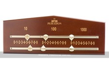 Scoreboard for Billiards and