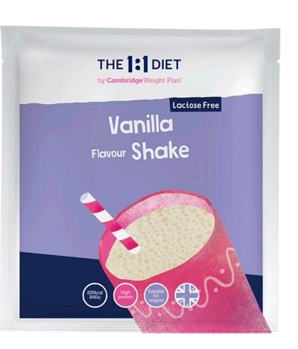 The weight plan - weight, diet
