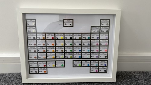 Lego periodic table custom - periodic,