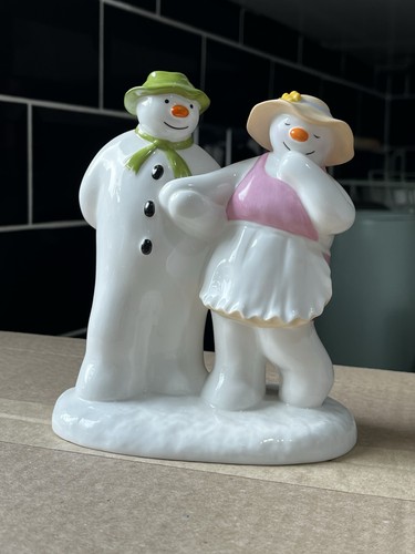 Coalport the snowman - snowman, “the