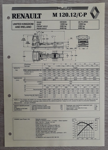 Renault m120 p midliner - renault, m120.12/c-p