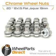 Wheel Nuts (20) 12x1.5 Flat