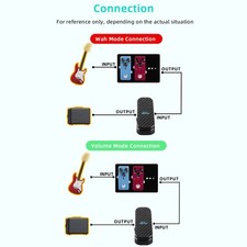 C-Guitar Wah Pedal Combo With