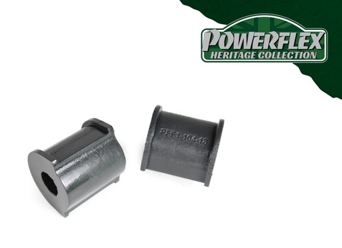 Powerflex for alfa - romeo, romeo