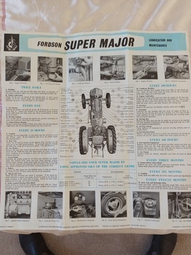 Fordson super major - fordson,