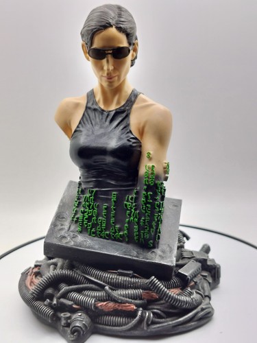 The matrix trinity - matrix,