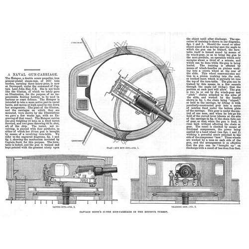 Captain scott ton gun - ton,