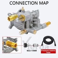 Aluminium Petrol Power Pressure Washer Pump for 6.5 7 8.5 Hp Engine Honda Briggs