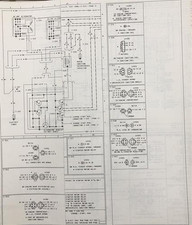 1981 Ford Pickup Foldout Wiring Diagram F100 F150 F250 F350 Truck Electrical