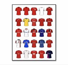 Nottingham Forest Football