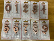 Candle Birthday Pink x Ring Gold