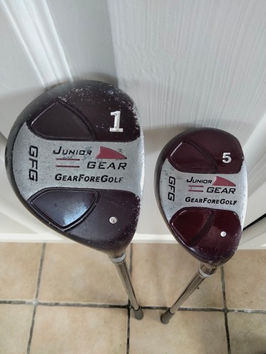 Right handed junior - right, golf