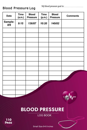Blood pressure log - pressure,