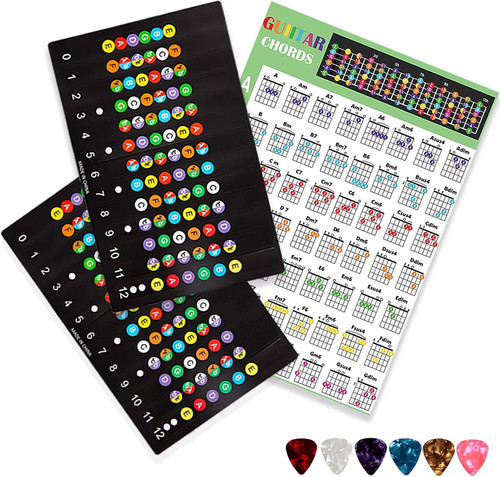 Guitar fretboard - guitar,