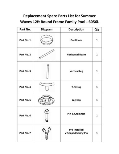 Replacement spare parts for - parts,