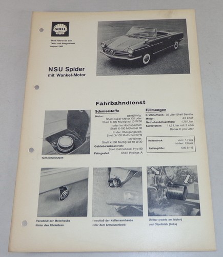 Shell lubrication plan for - lubrication,