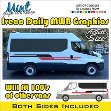 IVECO DAILY MWB Camper Side