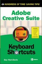 Adobe Creative Suite Keyboard