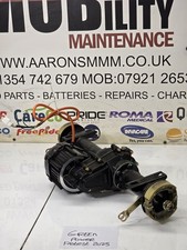 Green Power fastest 2025