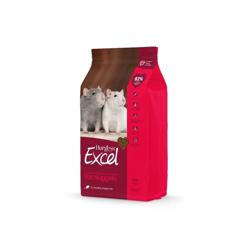 Burgess excel rat - excel, food