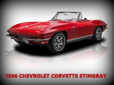 1966 Chevrolet Corvette Sting