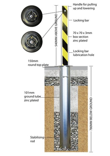 Ramco steel telescopic - ramco,