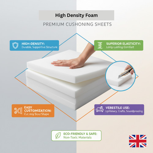High density upholstery - density,