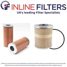 Filter Kit for Perkins P3.143