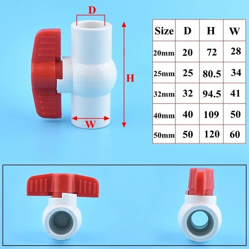 Pvc white metric - white,