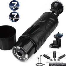 Automatic Masturbator