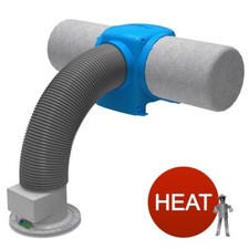 DRIMASTER ECO HEAT POSITIVE
