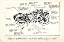 MORRIS MINI MINOR 850 SALOON ESTATE VAN PICK-UP 1959-61 OWNERS REPAIR MANUAL