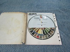 1974 CHEVROLET CAMARO CORVETTE