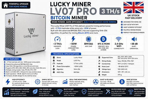 Lucky miner lv07 - miner, pro