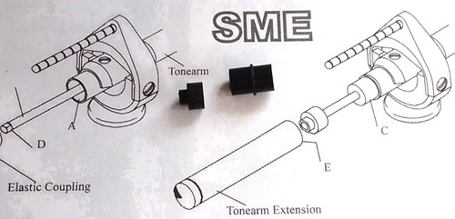 Sme rubber coupling - sme,