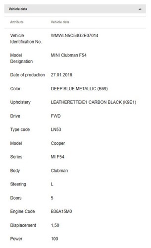 Mini cooper sunroof cover - mini,