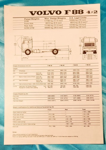Vintage volvlo f88 4x2 - volvlo, truck