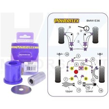 Rear Diff Front Mounting Poly