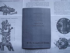 Tavistock Theodolite Operation