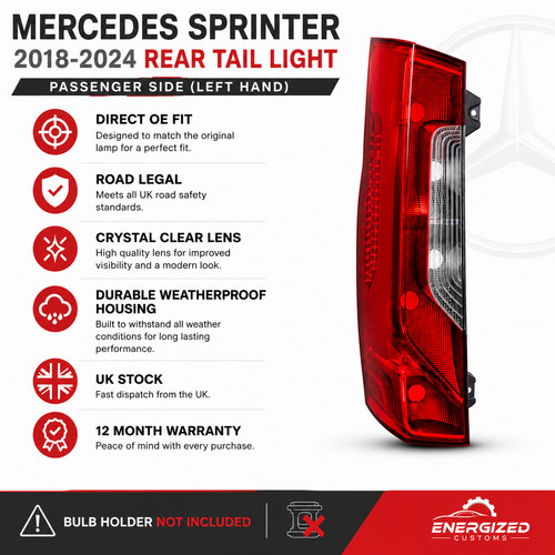 Mercedes sprinter 2018 2024 - mercedes, 2018-2024
