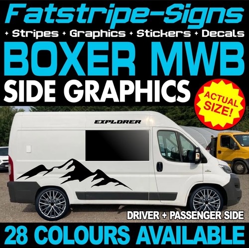 Fit peugeot boxer mwb - fit,