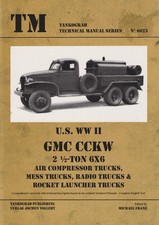 Tankograd Technical Manual