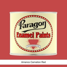 Stationary Engine Paint Amanco